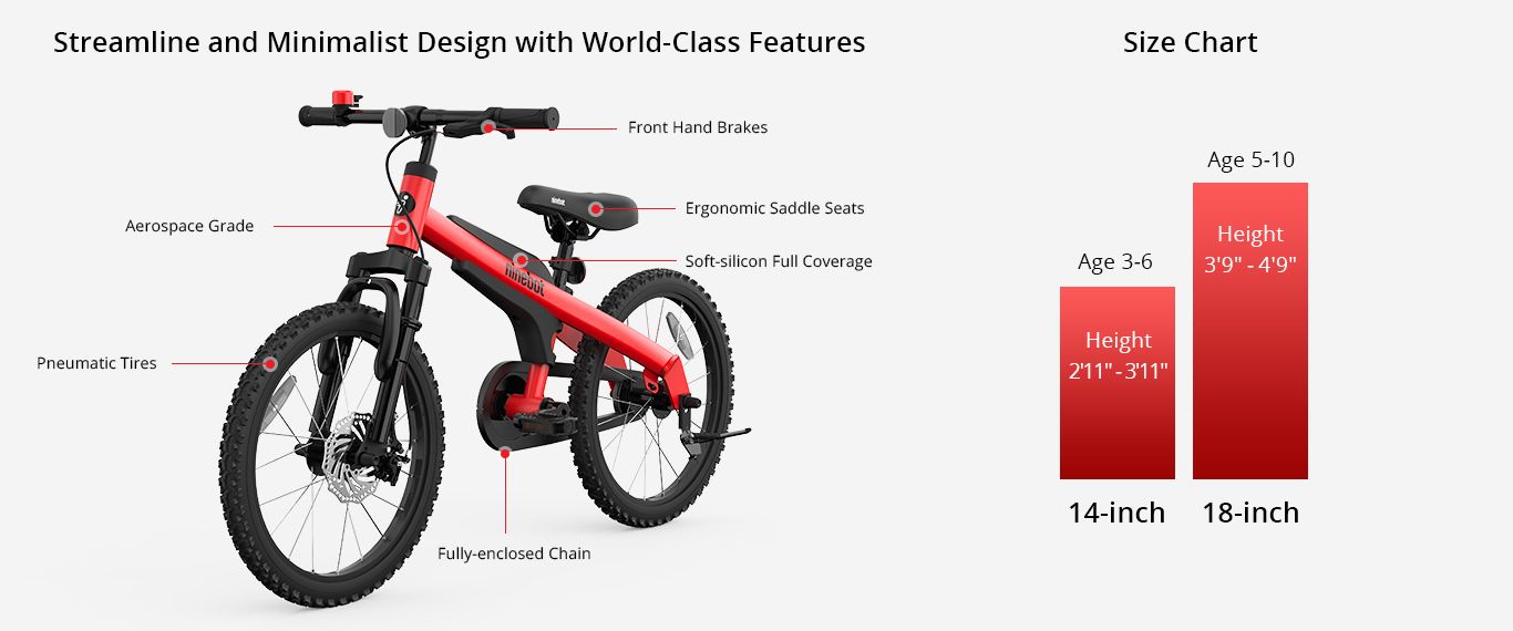 Bike Features