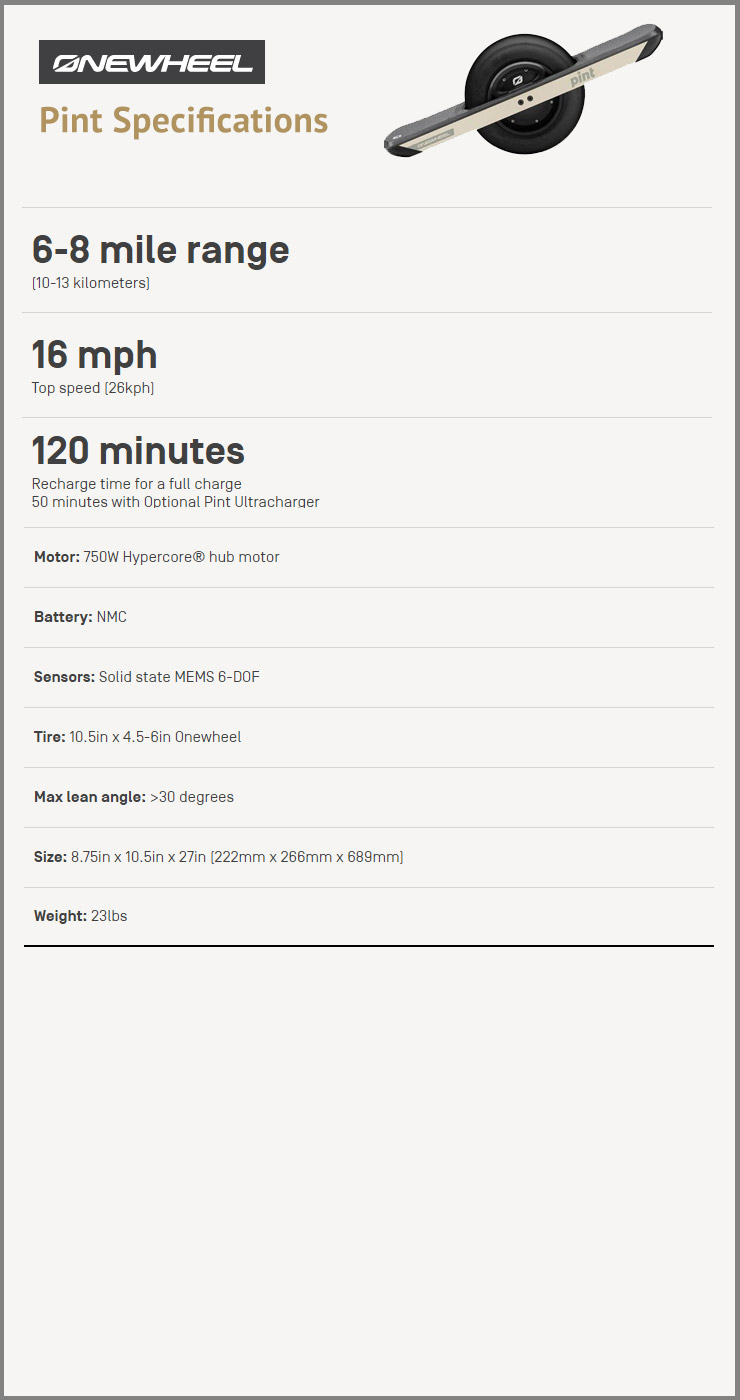 Onewheel Pint Specifications